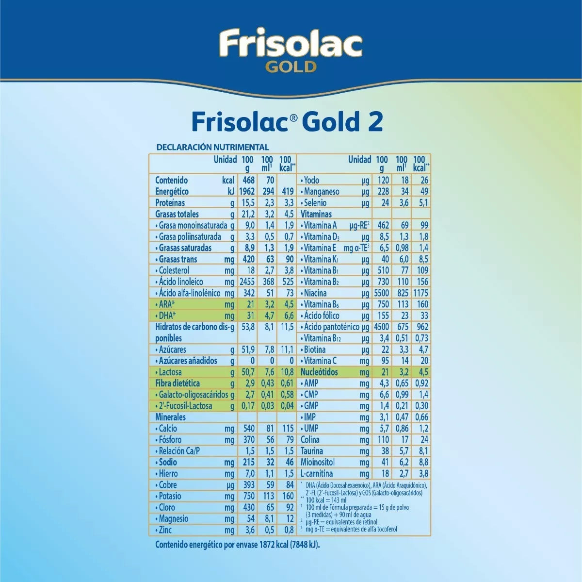 Frisolac Gold 2 (6-12 Meses) Lata C/ 400 Gr