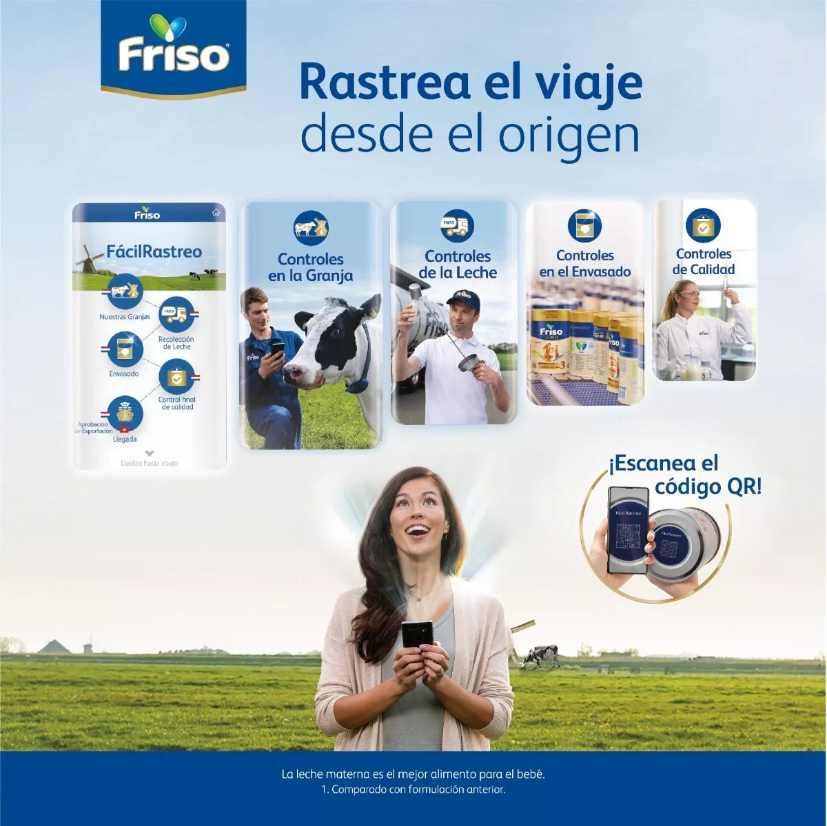 Friso Gold 3 (1-3 Años) Caja Pack C/ 1.6 Kg