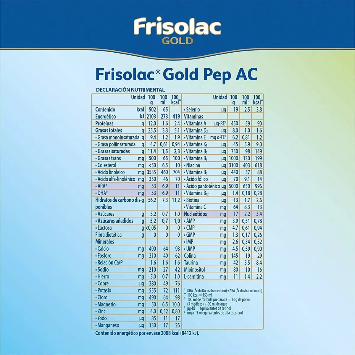 Frisolac Gold Pep A C (0 A 12 Meses) Lata Con 400 Gr