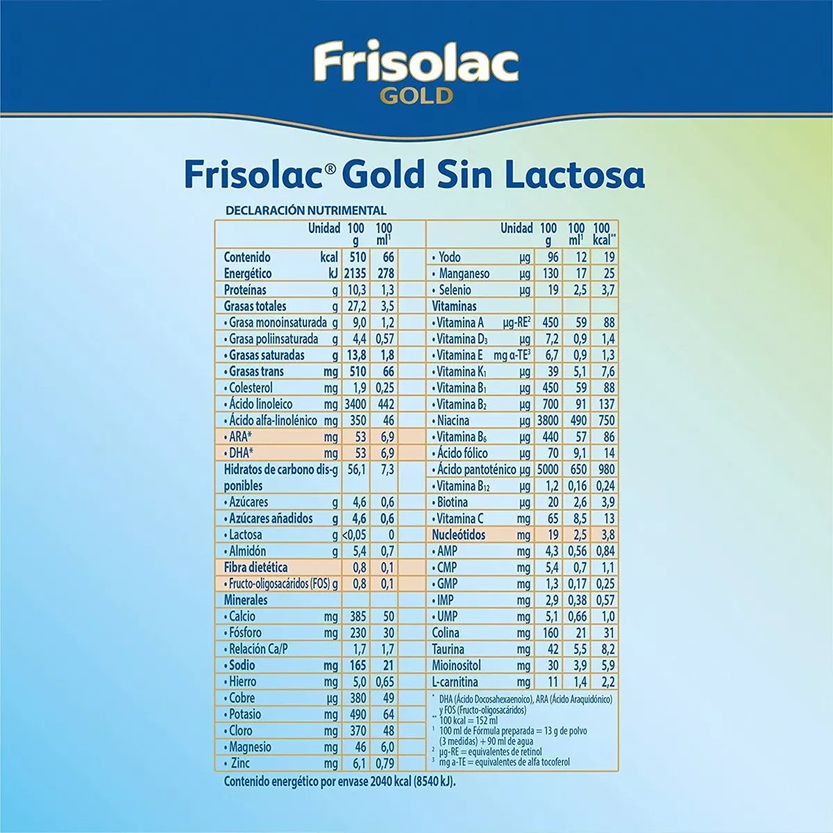 Frisolac Gold Sin Lactosa (0 A 12 Meses) Pack C/ 800 Gr